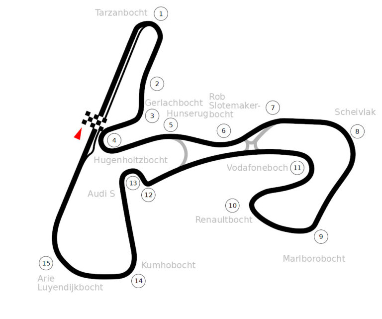 Zandvoort – Most complete tourist guide of Holland